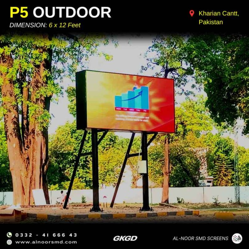 P5 Outdoor SMD Screens
