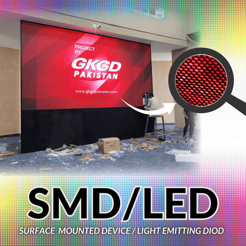 SMD Screens