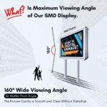minimum viewing distance