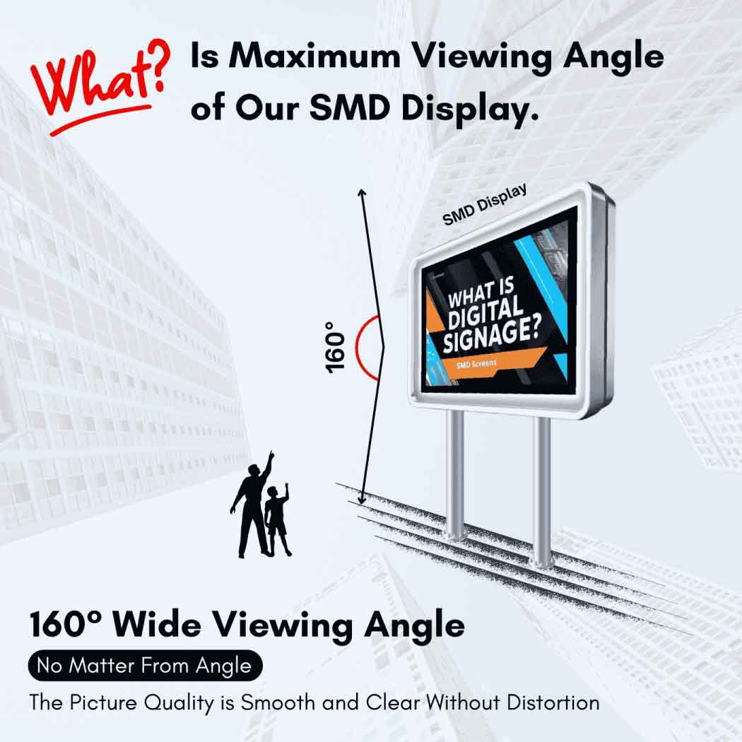 minimum viewing distance